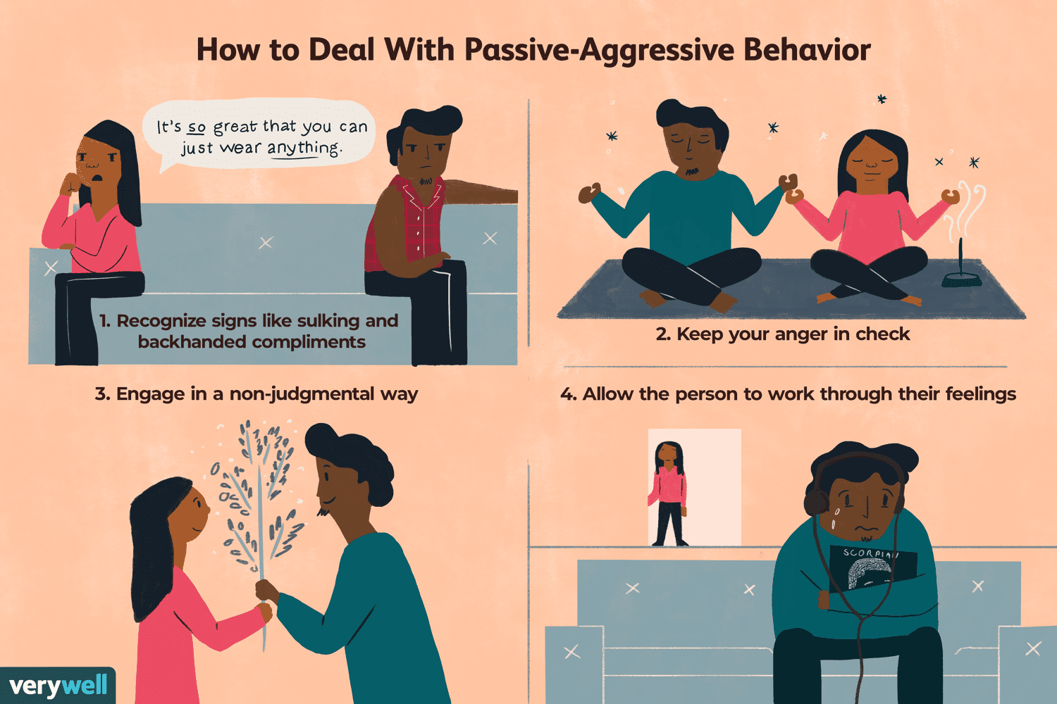 Passive-Aggressive Behavior: Definition, Examples, Tips